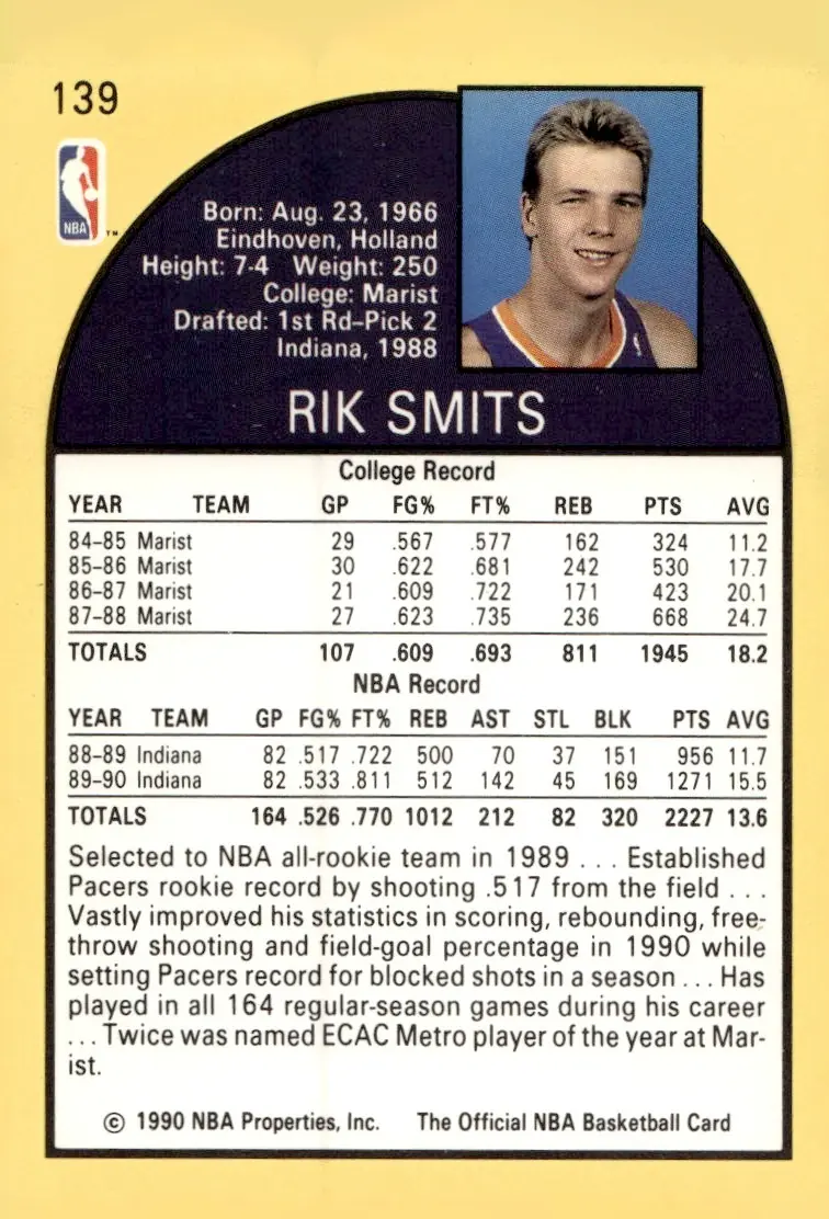 1990-91 NBA Hoops #139 Rik Smits (back)