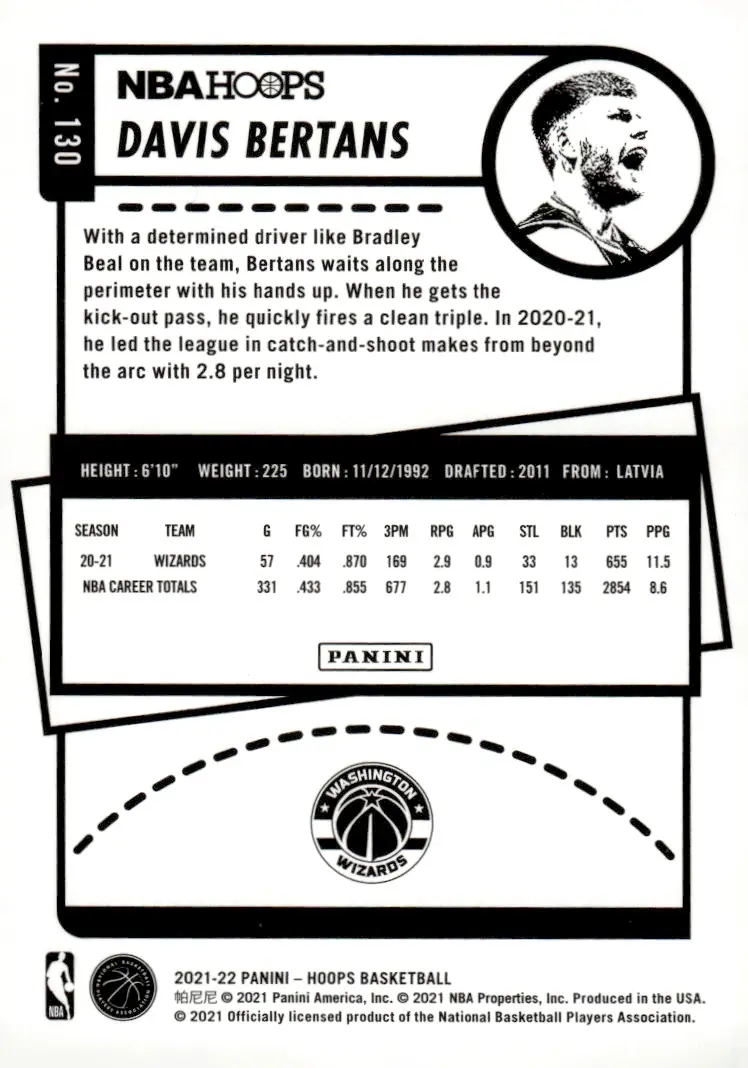 2021-22 NBA Hoops #130 Davis Bertans (back)