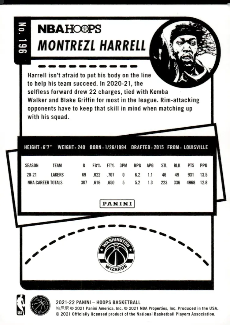 2021-22 NBA Hoops #196 Montrezl Harrell (back)