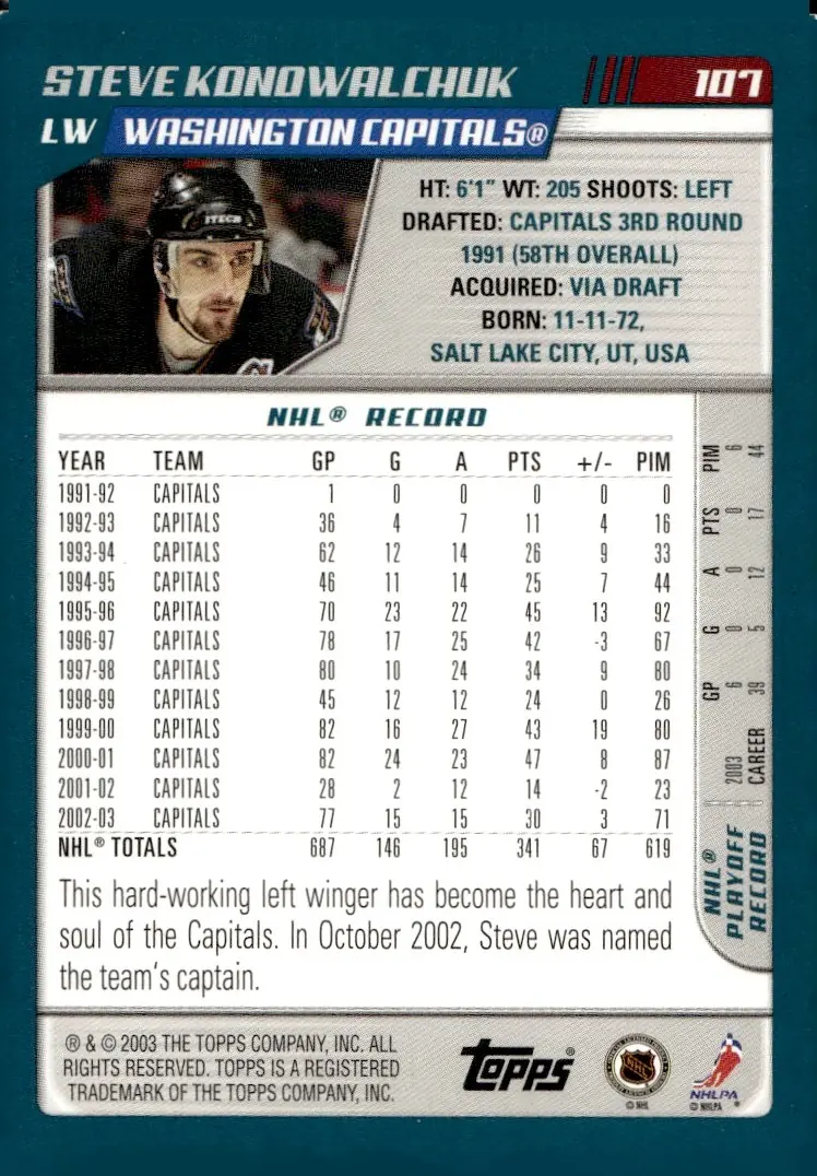 2003-04 Topps #107 Steve Konowalchuk (back)