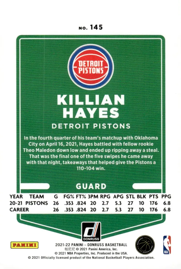 2021-22 Donruss #145 Killian Hayes (back)