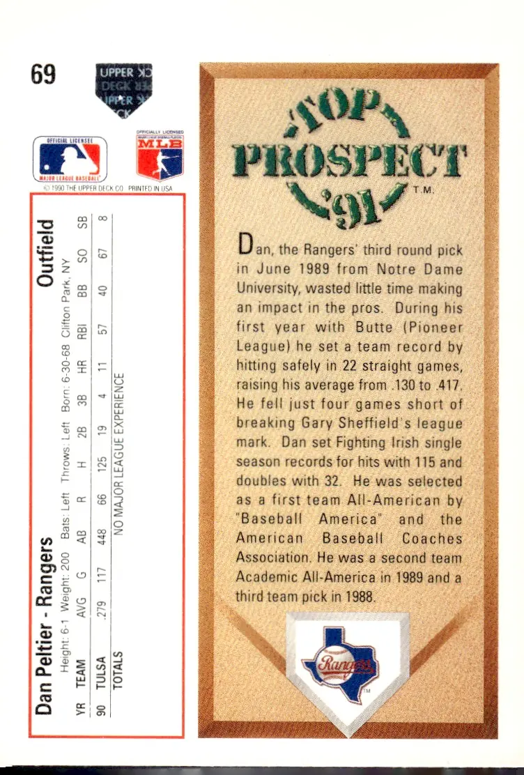 1991 Upper Deck #69 Dan Peltier (back)