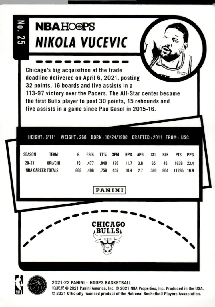2021-22 NBA Hoops #25 Nikola Vucevic (back)