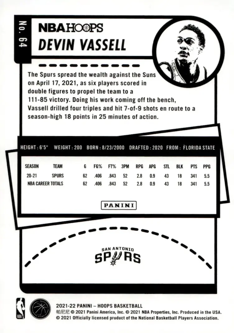 2021-22 NBA Hoops #64 Devin Vassell (back)