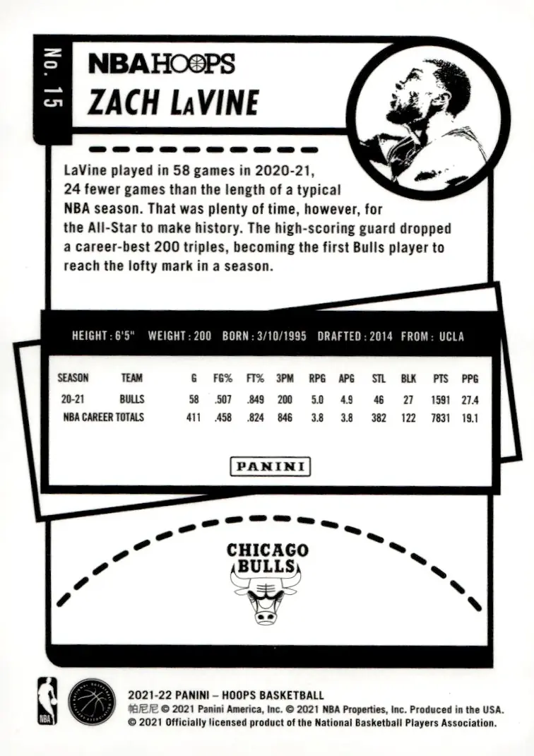 2021-22 NBA Hoops #15 Zach LaVine (back)