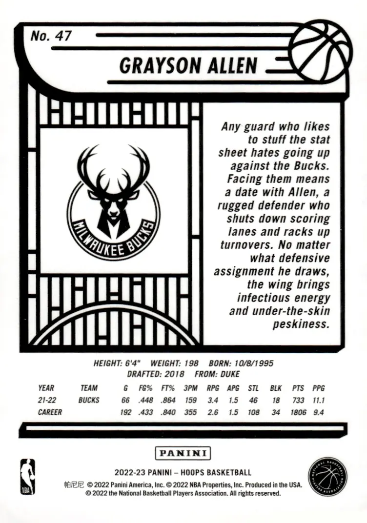 2022-23 NBA Hoops #47 Grayson Allen (back)
