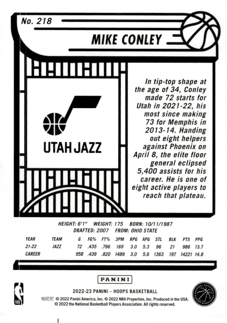 2022-23 NBA Hoops #218 Mike Conley (back)
