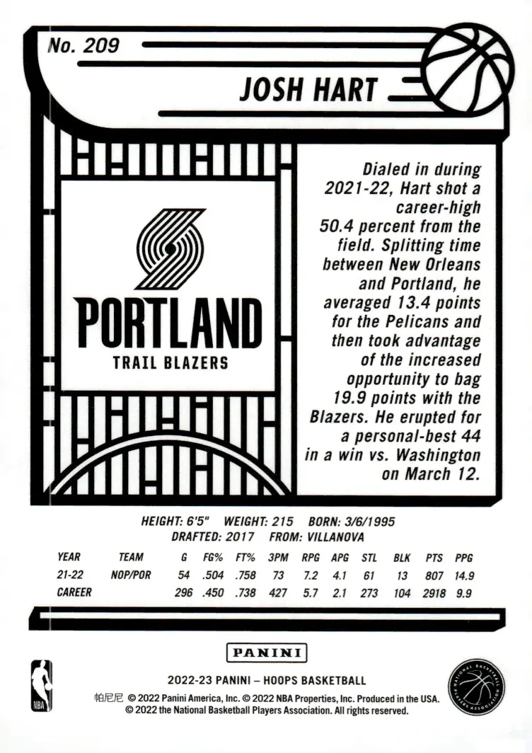 2022-23 NBA Hoops #209 Josh Hart (back)