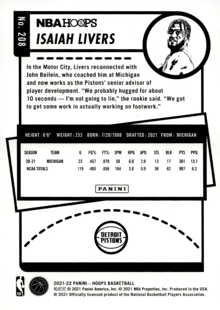 2021-22 NBA Hoops #208 Isaiah Livers (back)
