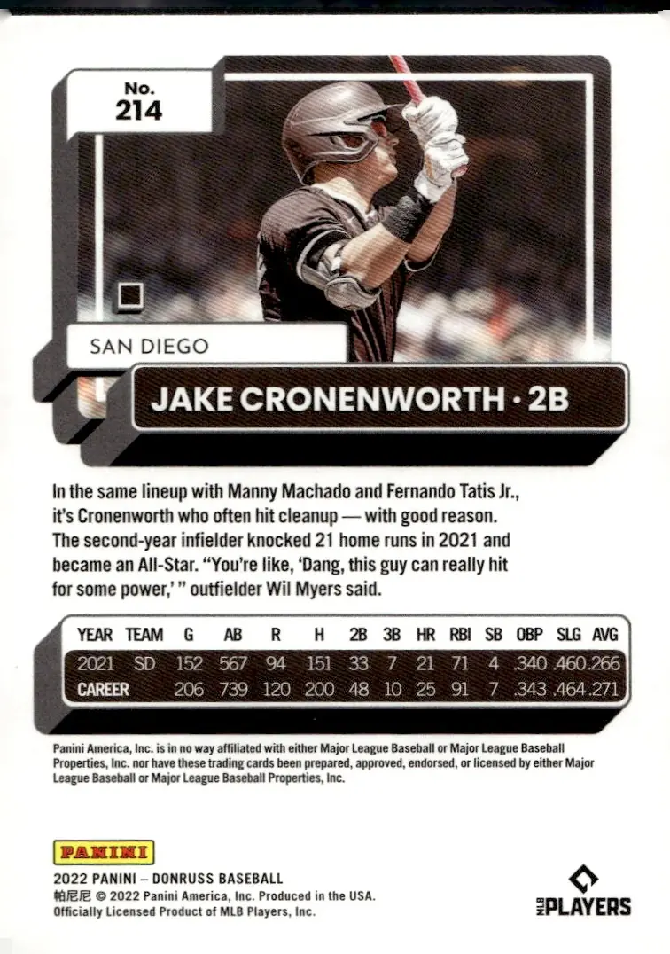 2022 Donruss Baseball #214 Jake Cronenworth (back)