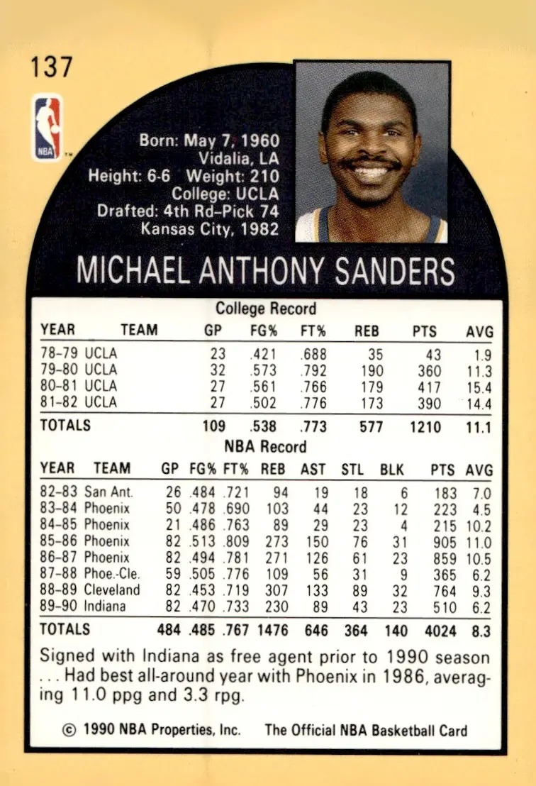 1990-91 NBA Hoops #137 Mike Sanders (back)