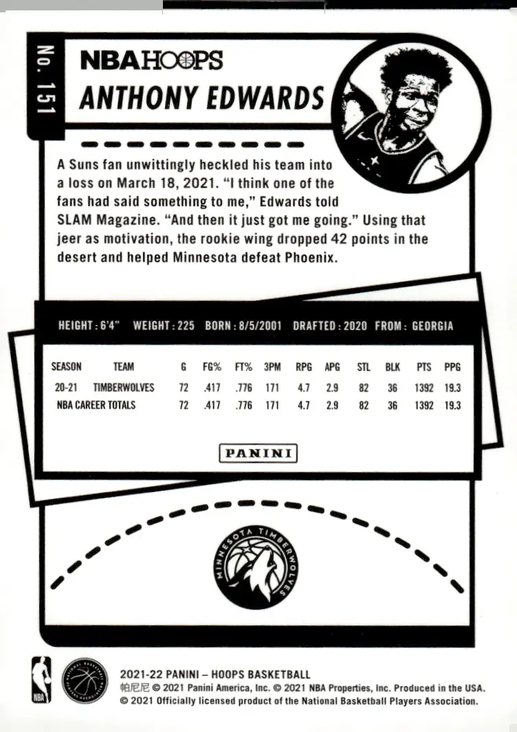 2021-22 NBA Hoops #151 Anthony Edwards (back)