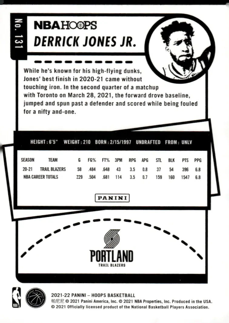 2021-22 NBA Hoops #131 Derrick Jones Jr. (back)
