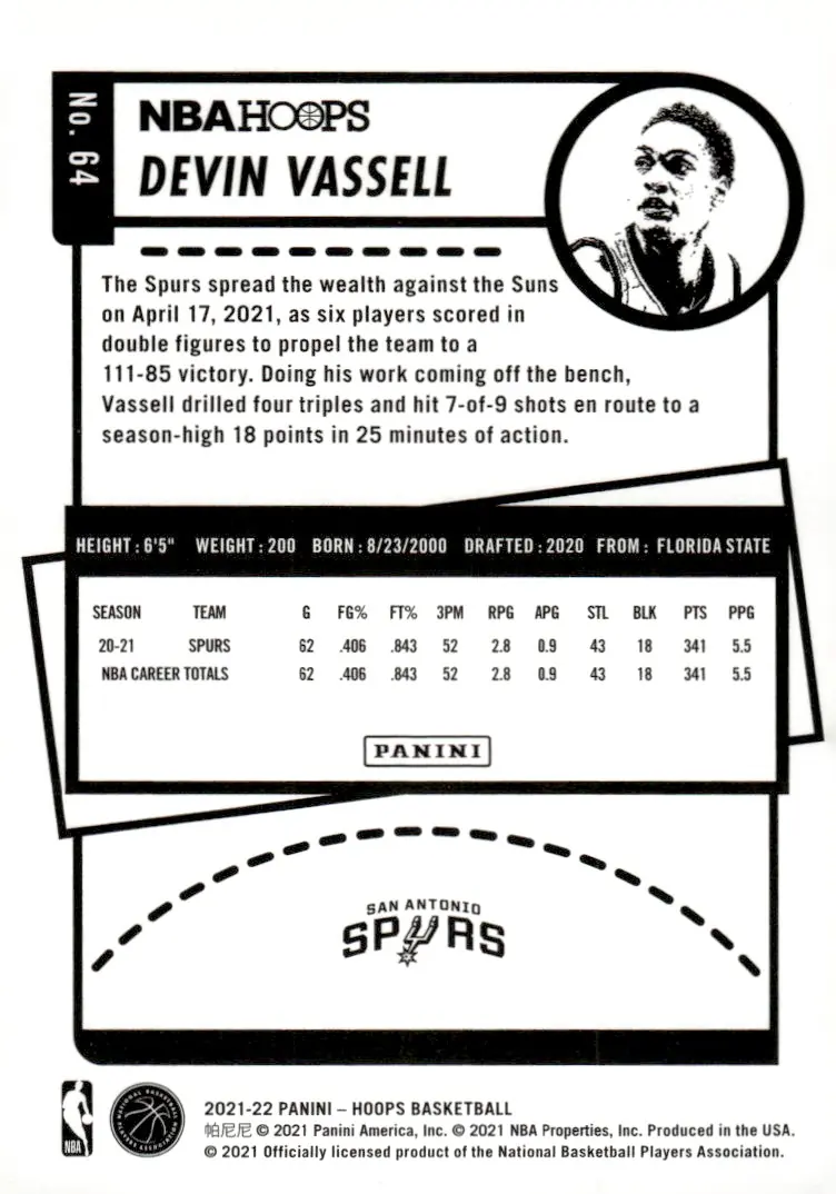 2021-22 NBA Hoops #64 Devin Vassell (back)