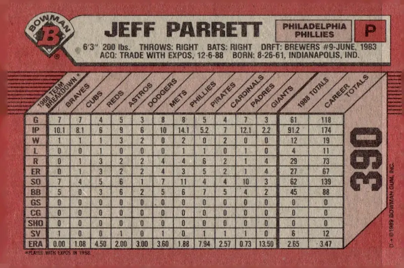 1989 Bowman #390 Jeff Parrett (back)