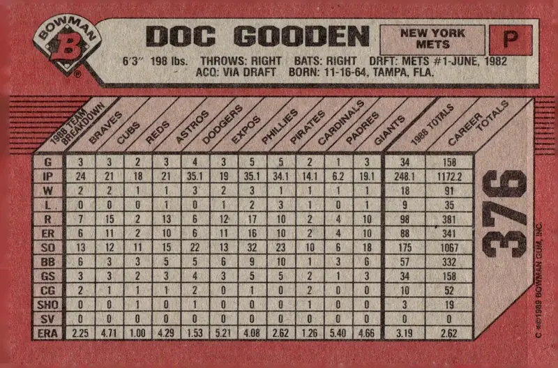 1989 Bowman #376 Dwight "Doc" Gooden (back)