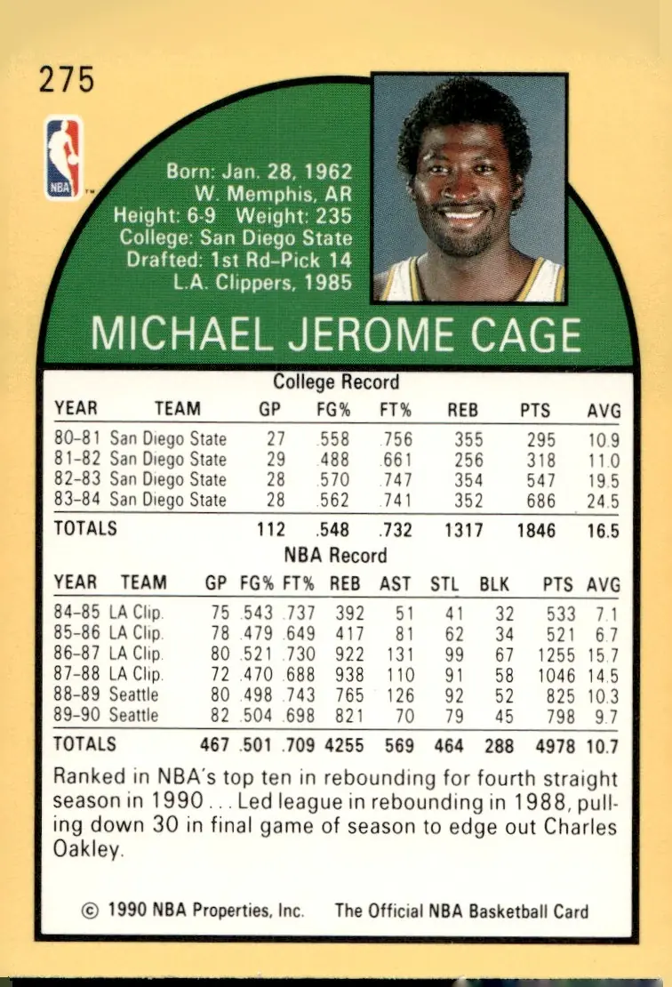 1990-91 NBA Hoops #275 Michael Cage (back)