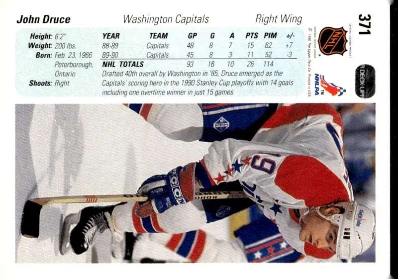 1990-91 Upper Deck #371 John Druce (back)