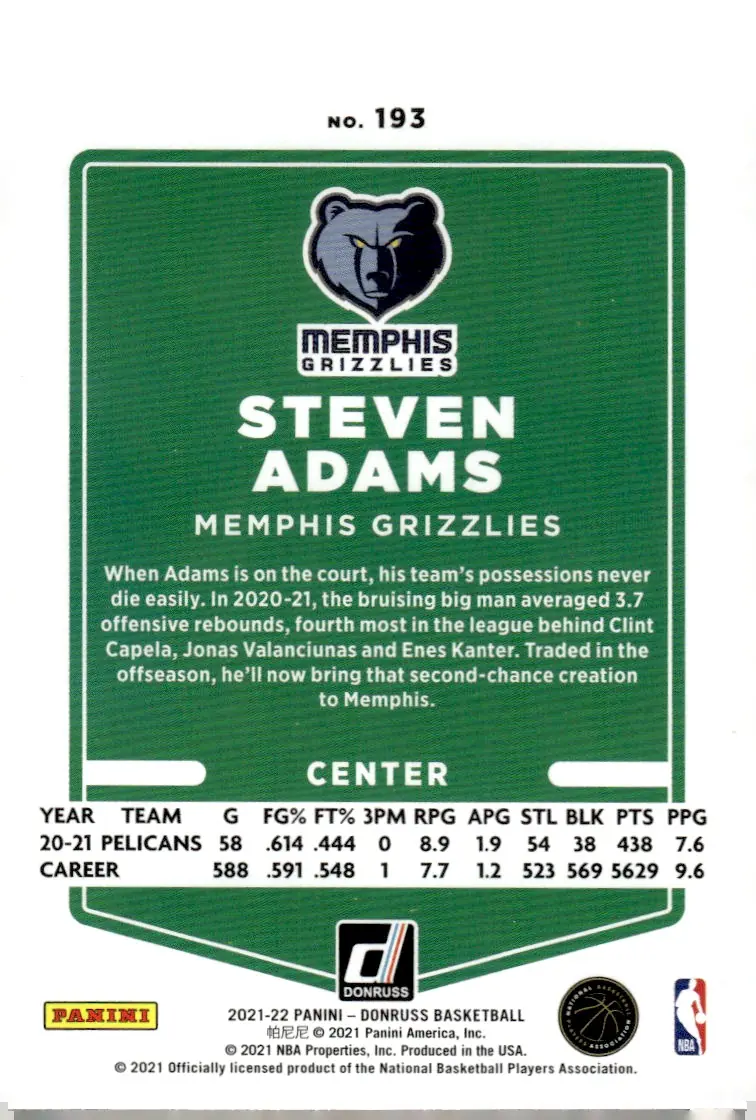 2021-22 Donruss #193 Steven Adams – Holo Orange Laser (back)