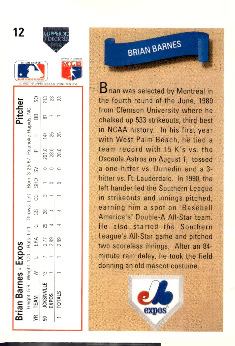 1991 Upper Deck #12 Brian Barnes (back)