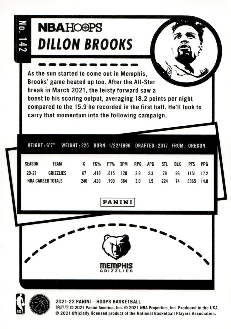 2021-22 NBA Hoops #142 Dillon Brooks (back)
