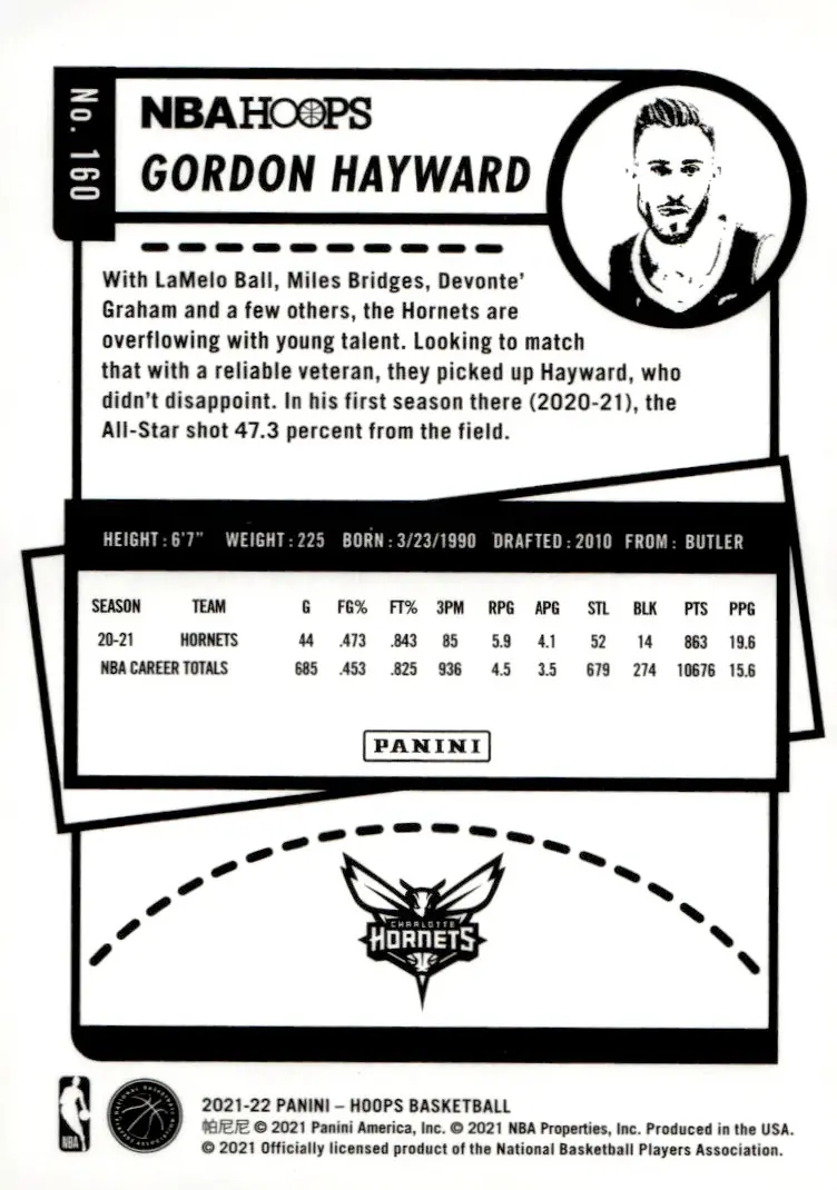 2021-22 NBA Hoops #160 Gordon Hayward (back)