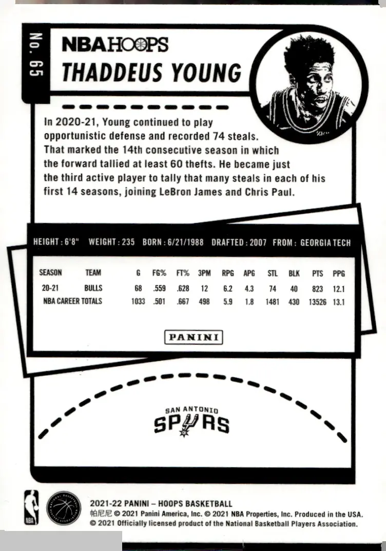 2021-22 NBA Hoops #65 Thaddeus Young (back)