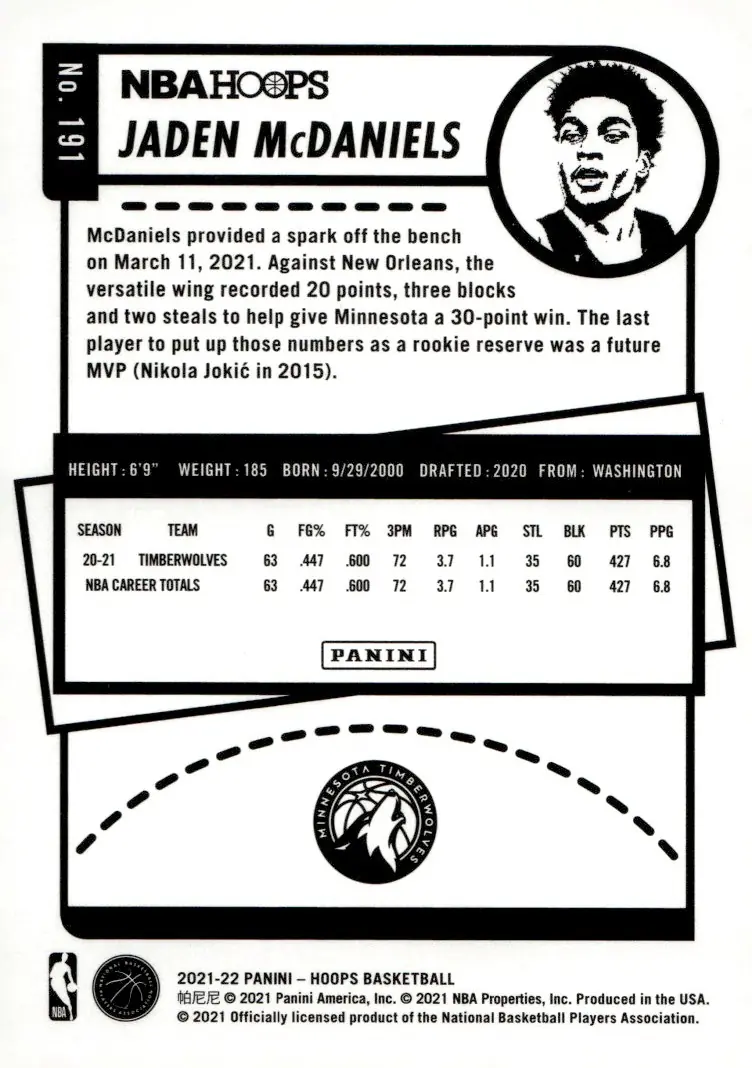 2021-22 NBA Hoops #191 Jaden McDaniels (back)