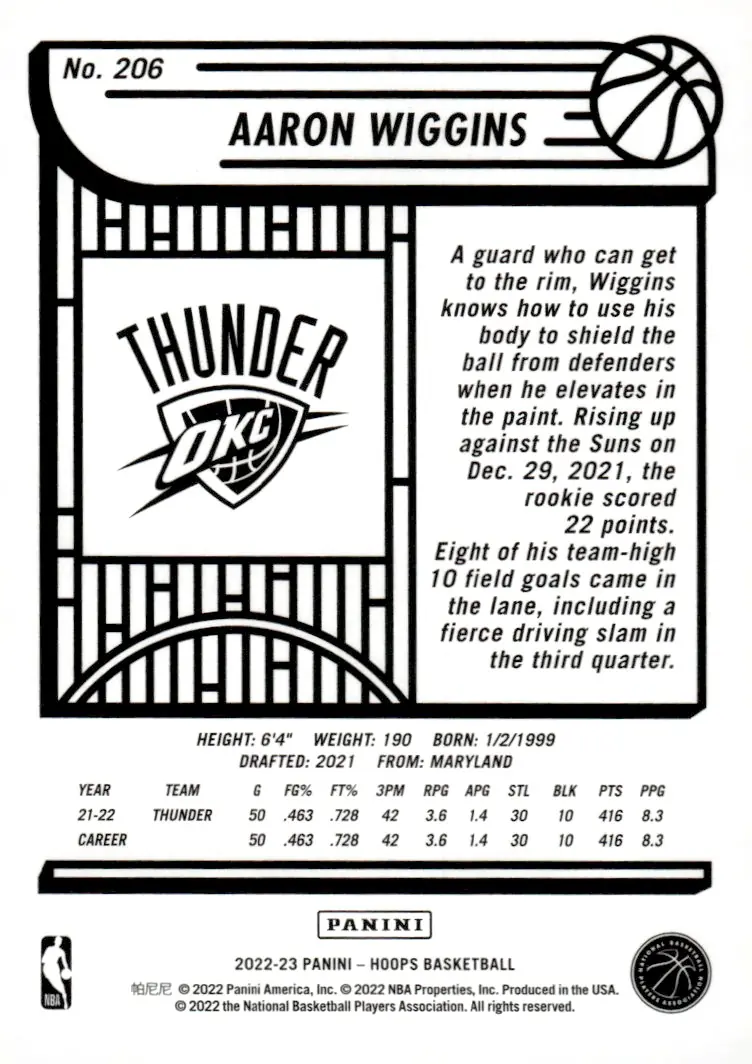 2022-23 NBA Hoops #206 Aaron Wiggins (back)