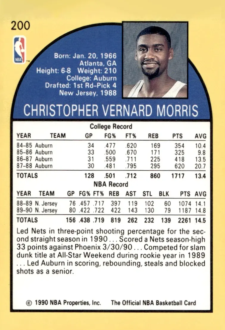 1990-91 NBA Hoops #200 Chris Morris (back)