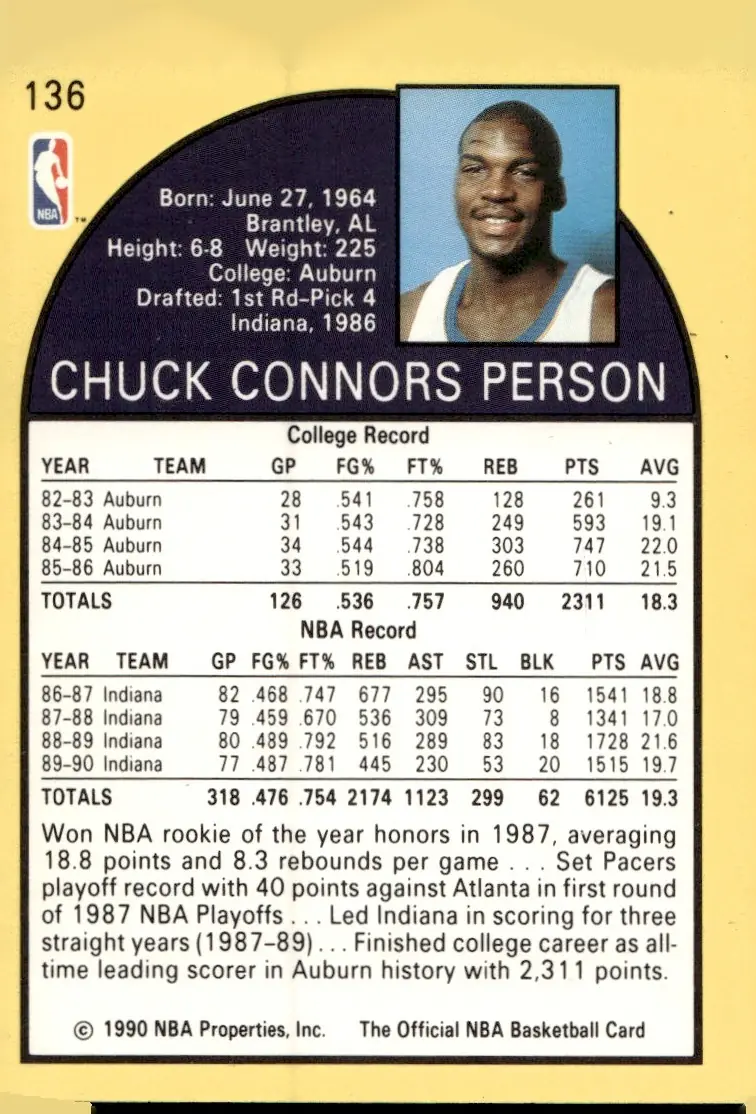 1990-91 NBA Hoops #136 Chuck Person (back)