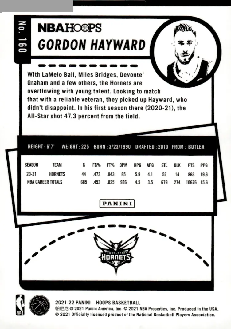 2021-22 NBA Hoops #160 Gordon Hayward (back)