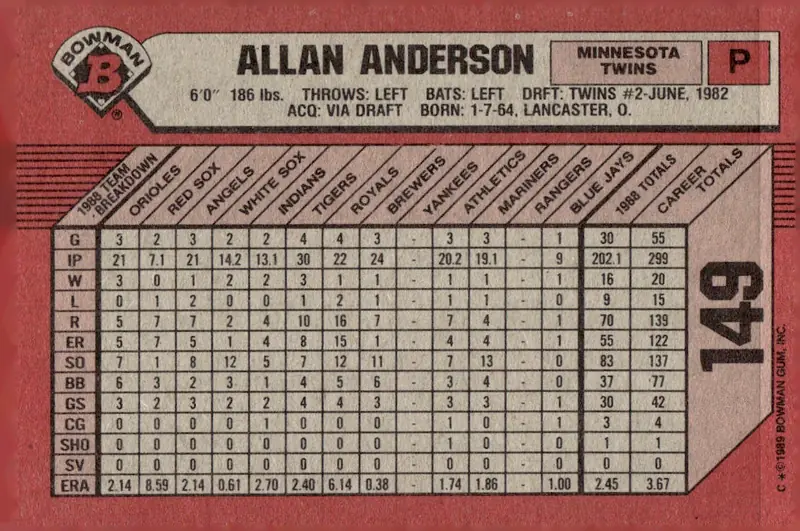 1989 Bowman #149 Allan Anderson (back)
