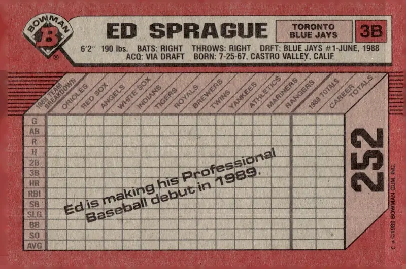 1989 Bowman #252 Ed Sprague (back)