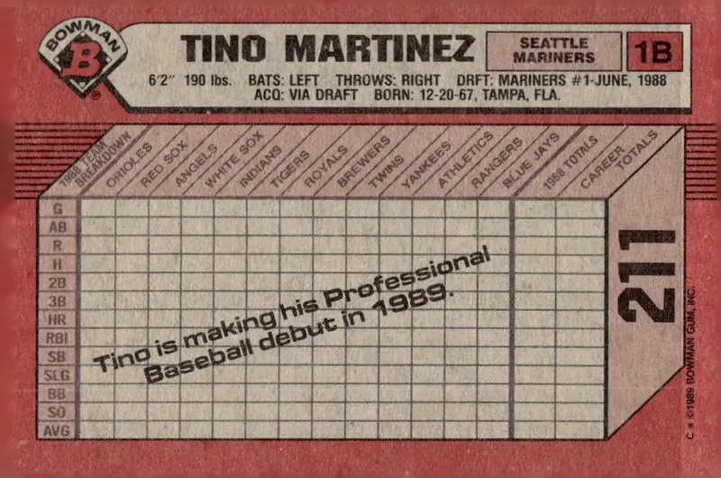 1989 Bowman #211 Tino Martinez (back)