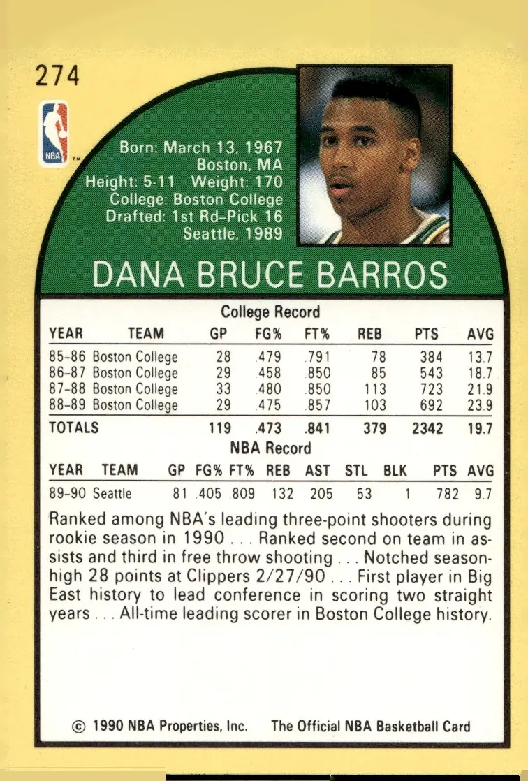 1990-91 NBA Hoops #274 Dana Barros (back)