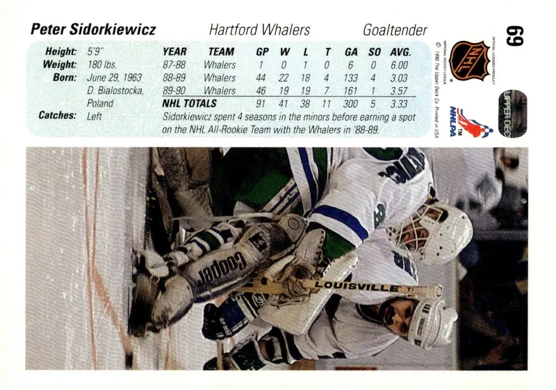1990-91 Upper Deck #69 Peter Sidorkiewicz (back)