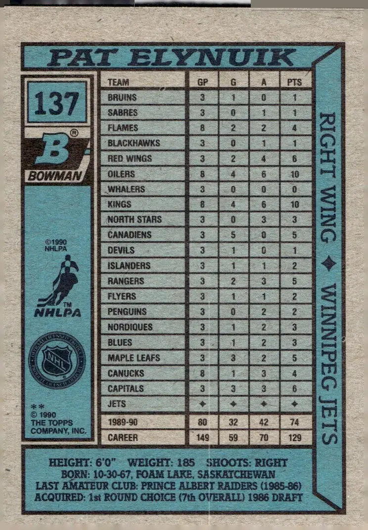 1990-91 Bowman Hockey #137 Pat Elynuik (back)