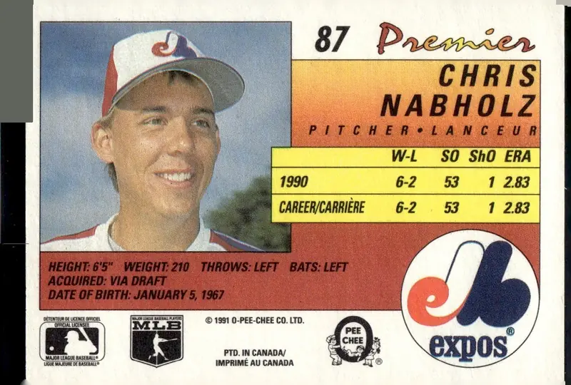 1991 O-Pee-Chee Premier #87 Chris Nabholz (back)