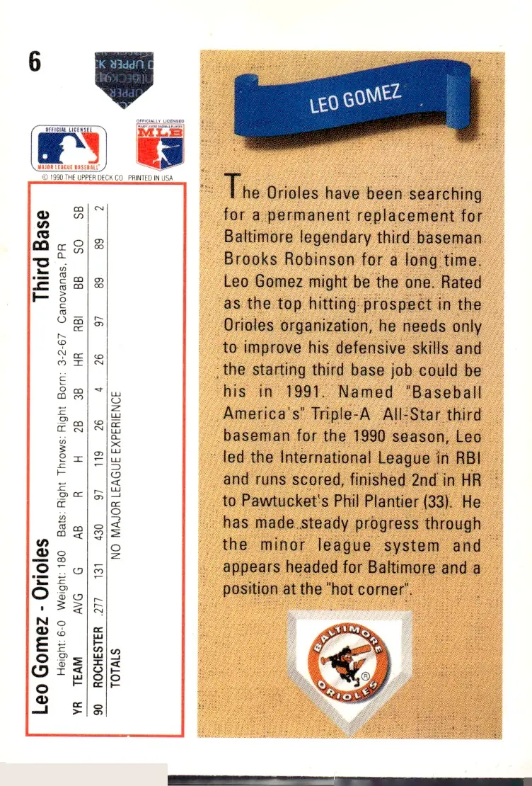 1991 Upper Deck #6 Leo Gomez (back)