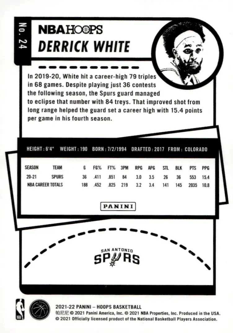 2021-22 NBA Hoops #24 Derrick White (back)