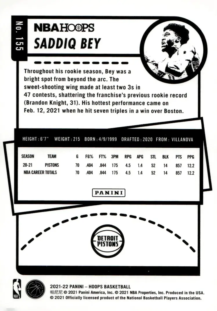2021-22 NBA Hoops #155 Saddiq Bey (back)