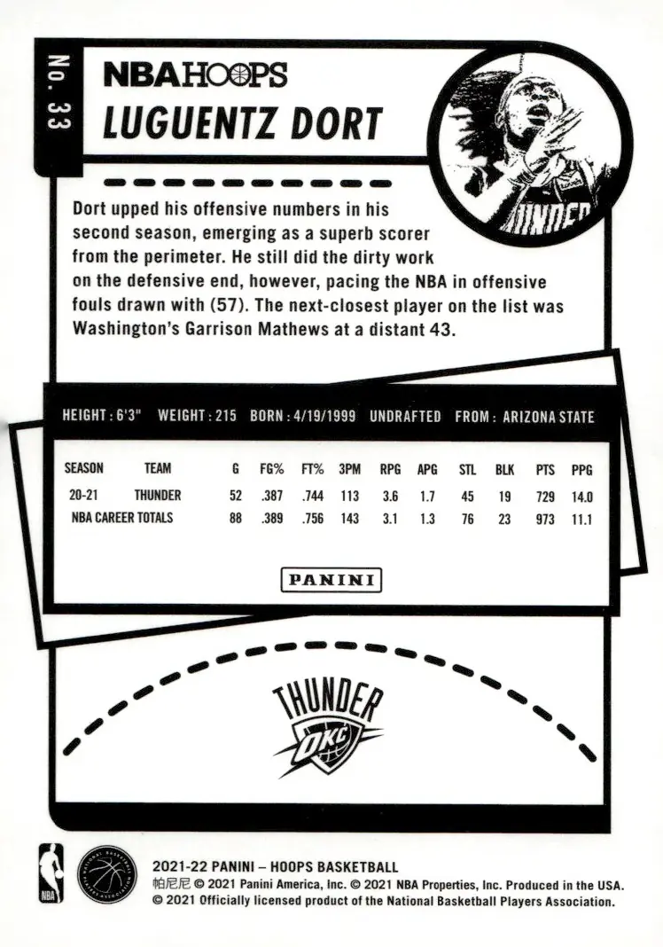 2021-22 NBA Hoops #33 Luguentz Dort (back)