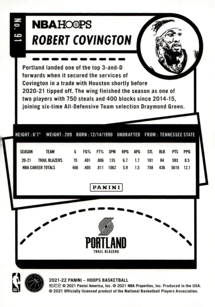 2021-22 NBA Hoops #91 Robert Covington (back)