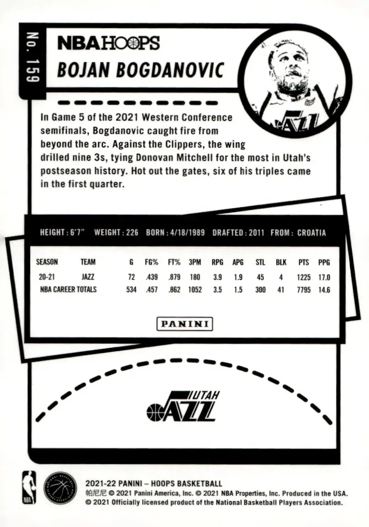 2021-22 NBA Hoops #159 Bojan Bogdanovic (back)