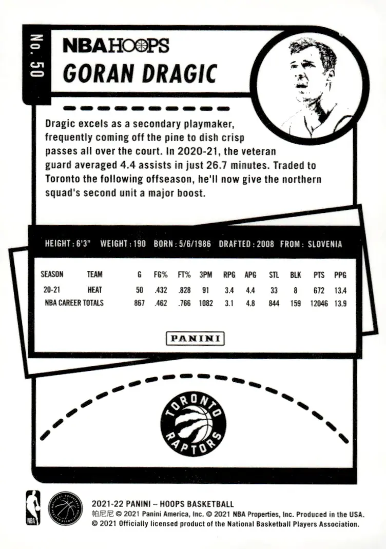 2021-22 NBA Hoops #50 Goran Dragic (back)