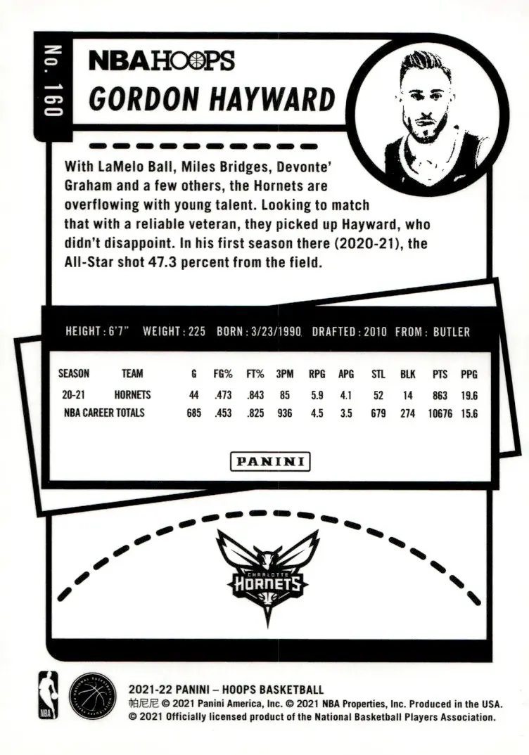 2021-22 NBA Hoops #160 Gordon Hayward (back)