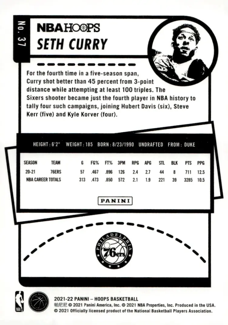 2021-22 NBA Hoops #37 Seth Curry (back)