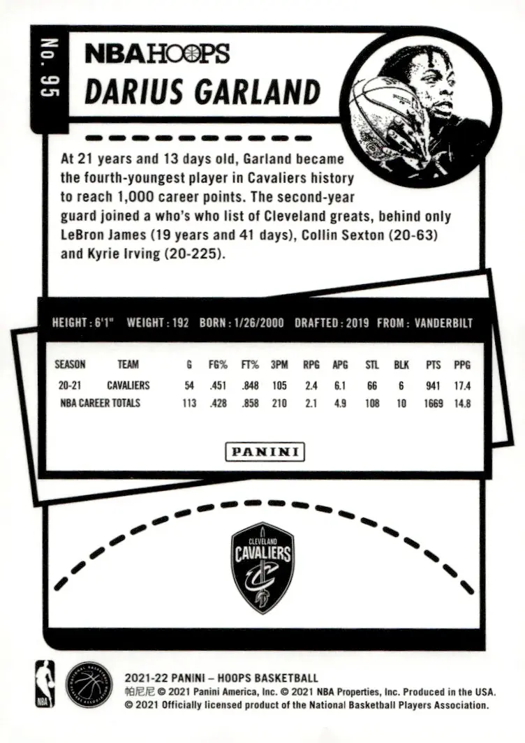 2021-22 NBA Hoops #95 Darius Garland (back)