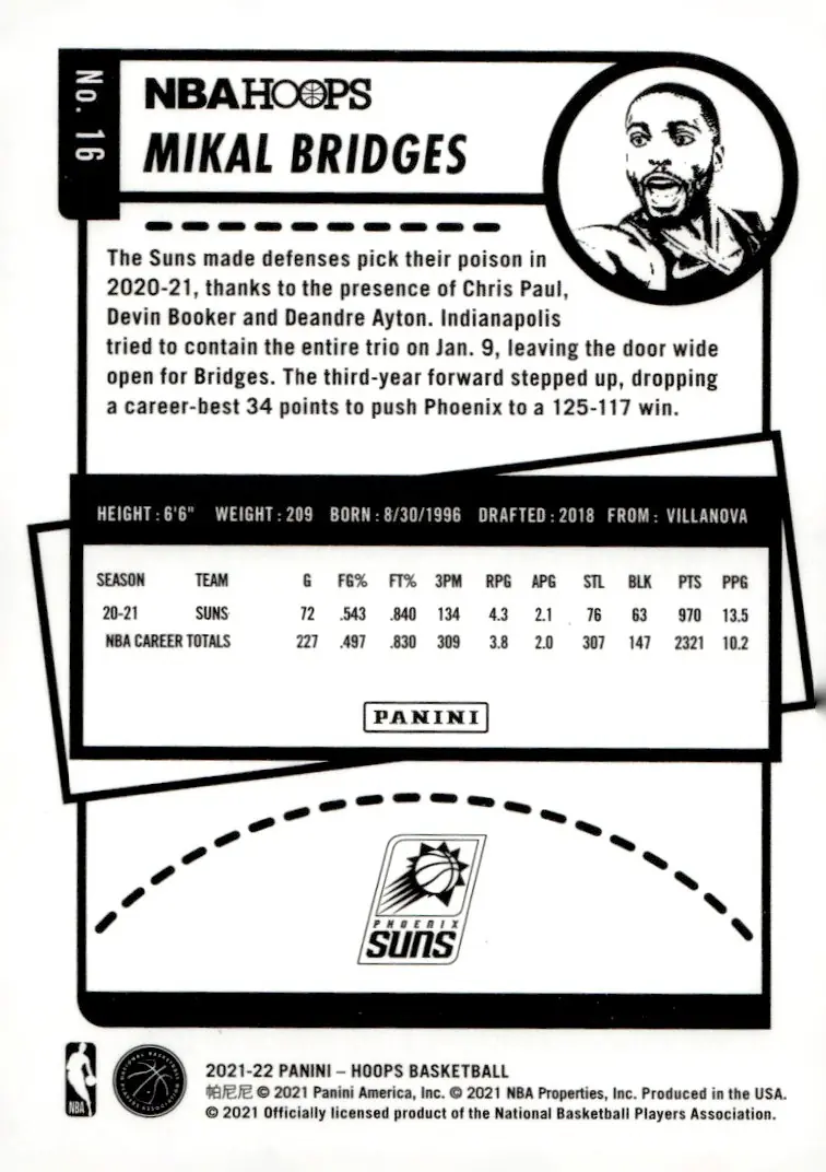 2021-22 NBA Hoops #16 Mikal Bridges (back)